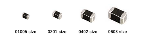 About ＮＴＣ Thermistors1