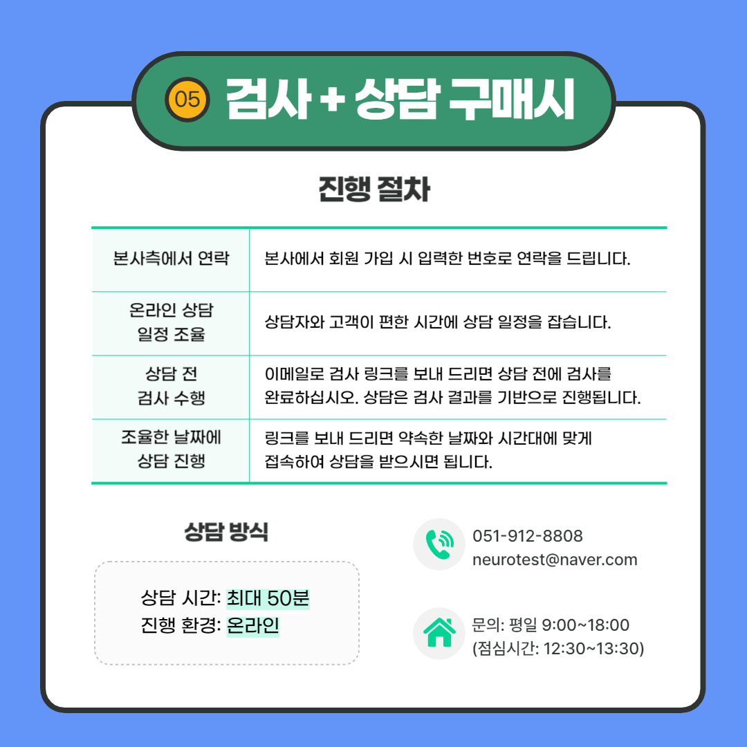 뇌기반메타인지검사(BMT)