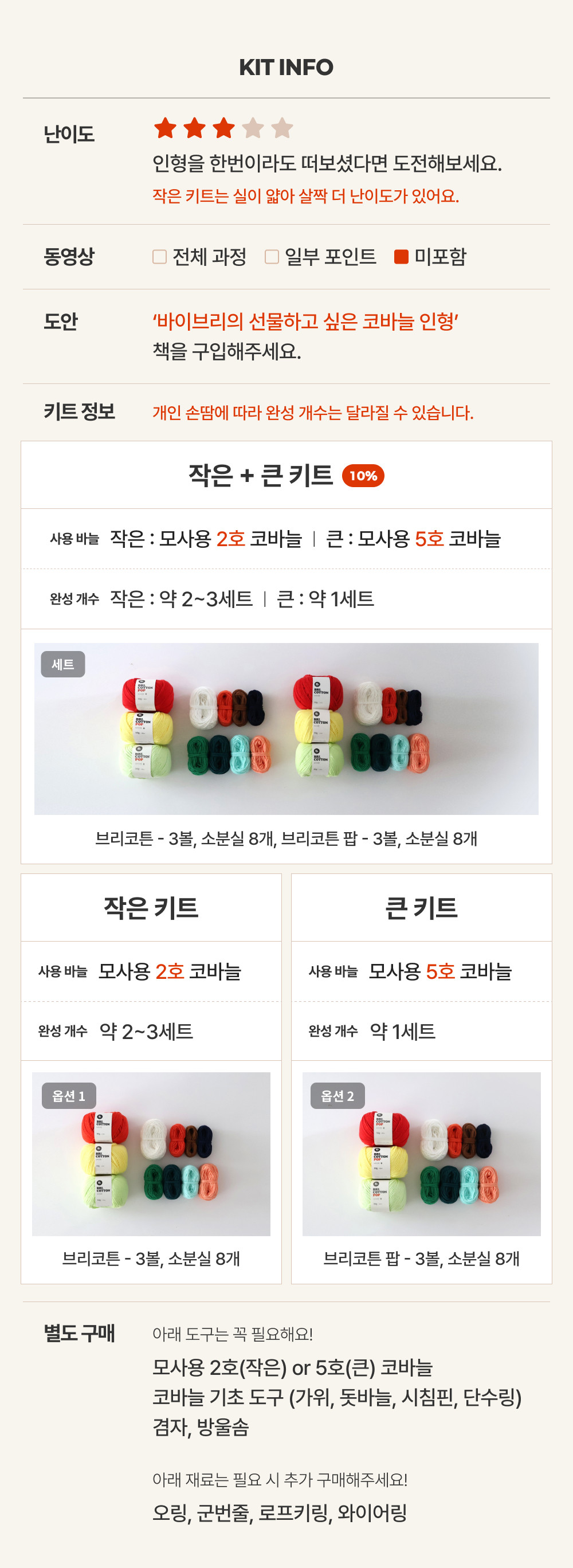 [바이브리 DIY KIT] 프루츠돌 과일 인형 뜨개 뜨개질 코바늘 인형 키링 뜨개 키트 패키지