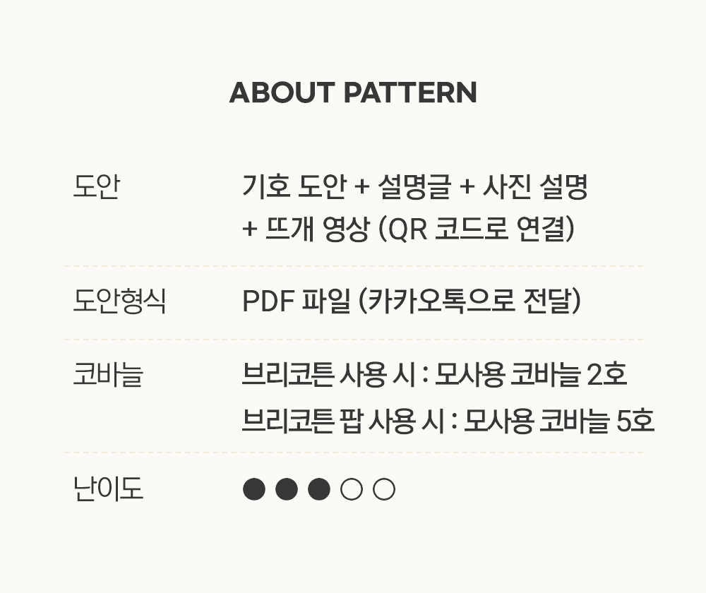 [PDF 도안] 13종류 뚱냥이 코바늘 도구꽂이 뜨개 뜨개질 키링 코바늘 인형 뜨개
