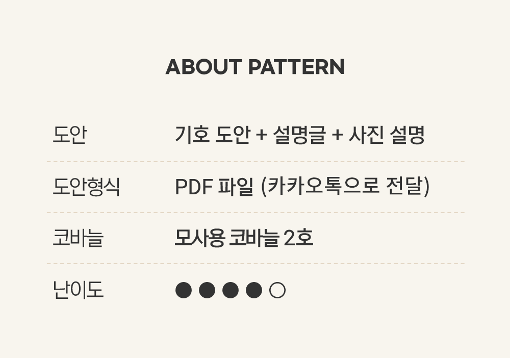 [PDF 도안] 애플이, 레모니, 메로니 '프루츠 돌스' 뜨개 뜨개질 키링 코바늘 인형 뜨개