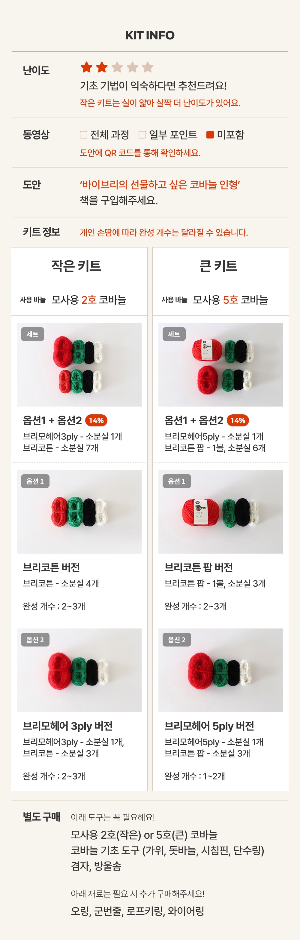 [바이브리 DIY KIT] 체리냥 체리 고양이 코바늘 키링 뜨개 인형 만들기 세트