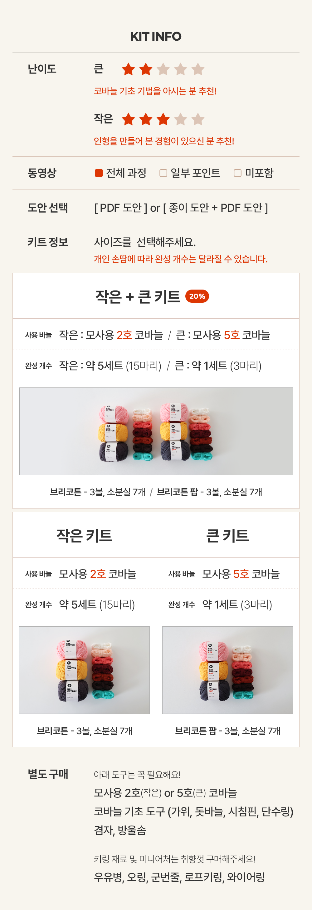 [바이브리 DIY KIT] 피터패트 베이비 타이니 뜨개 뜨개질 키링 코바늘 인형 뜨개 키트 패키지 복제