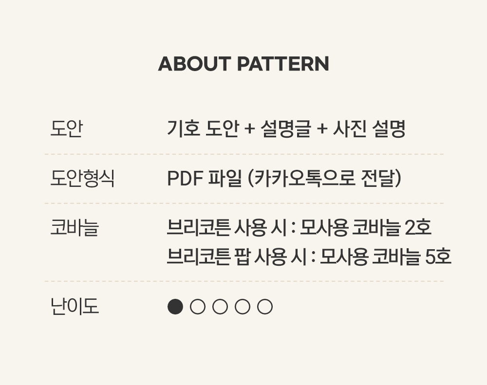 [PDF 도안] 나 먹을꼬야? 뜨개 뜨개질 키링 코바늘 인형 뜨개