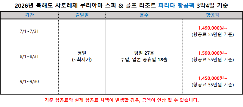 ⛳️ 북해도 "샤토레제 골프" 초특가 3박4일 1,370,000원~ 중식+송영비외 올포함