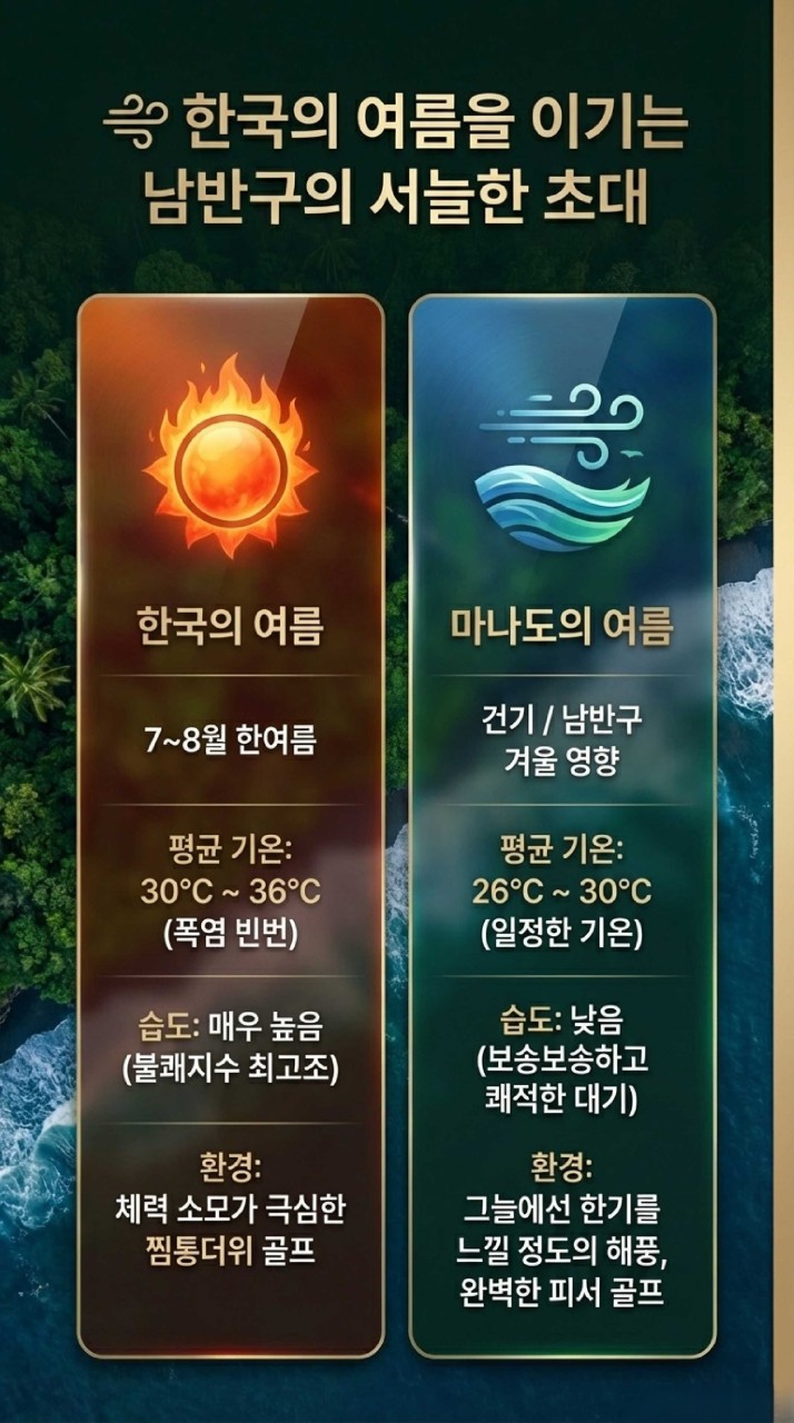 ▧ 인도네시아 마나도 골프여행 3박5일 1,490,000원~ 캐디팁+비다외 올포함🔹유럽인만 알던 신이 숨겨둔 마지막 파라다이스
