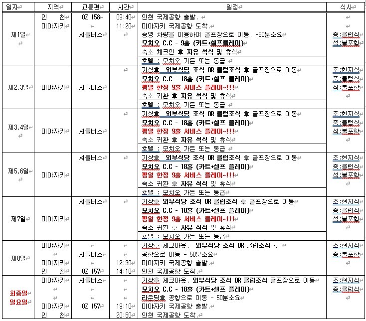 5~10월 미야자키 (시내골프) 모치오CC 4박5일 1,550,000원~ 아시아나 2박3일~7박8일까지 다양한패턴