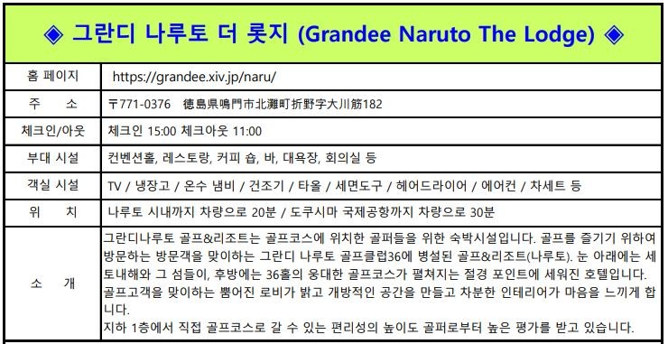 ๐5/23 ์ฐํด ํ ์ถ๋ฐ 3๋ฐ4์ผ 1,749,000์ ๐2.์๋ด3์ 3๋ฐ4์ผ 1,499,000์ JLPGA ๋ํ๋ฅผ ๊ฐ์ตํ ๋ช
๋ฌธ ๊ทธ๋๋ ๋๋ฃจํ