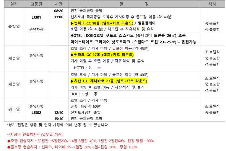 🎉9월 4회특가 ✈️북해도 삿뽀로 시내골프(72홀) 3박4일 1,490,000원~ 삿포로 시내 숙박 + PGM 명문 골프장 72홀 🎉맛집과 쇼핑까지