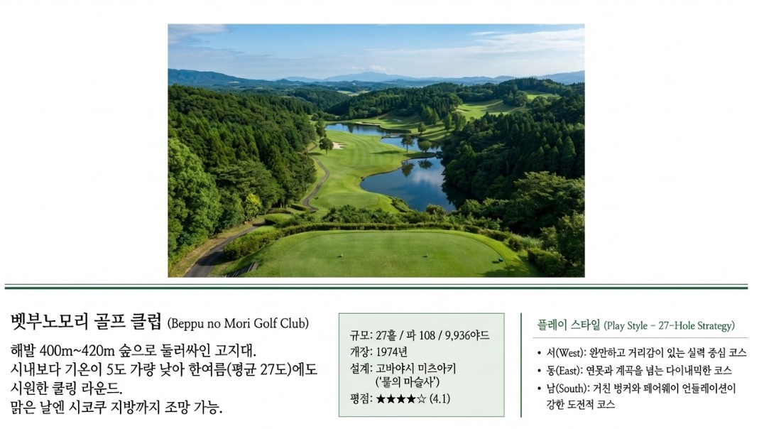 항공별도 ★벳부 온천3색골프 유후인 / 도보10분거리, 전통 료칸상품 2박3일 860, 000원~