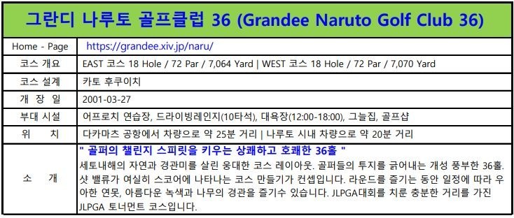 5/22~3박4일 다카마츠 그란디나루토 고품결골프 1,849,000원 중식외올포함 16명선착순