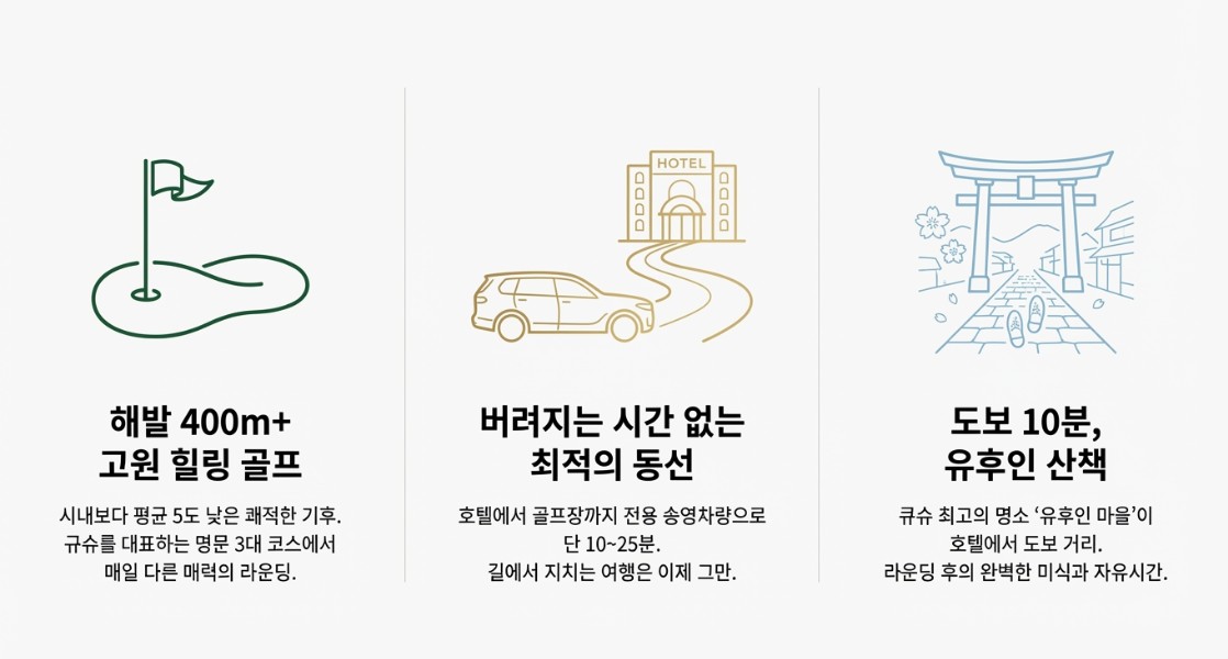 항공별도 ★벳부 온천3색골프 유후인 / 도보10분거리, 전통 료칸상품 2박3일 860, 000원~