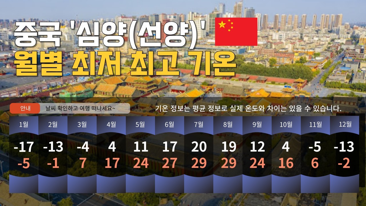 5~9월⛳"심양 철령 용산CC 무제한 골프" ✔ 해발 700m 천혜 자연환경 👉 2박3일 599,000원~👉 3박4일 679,000원~
