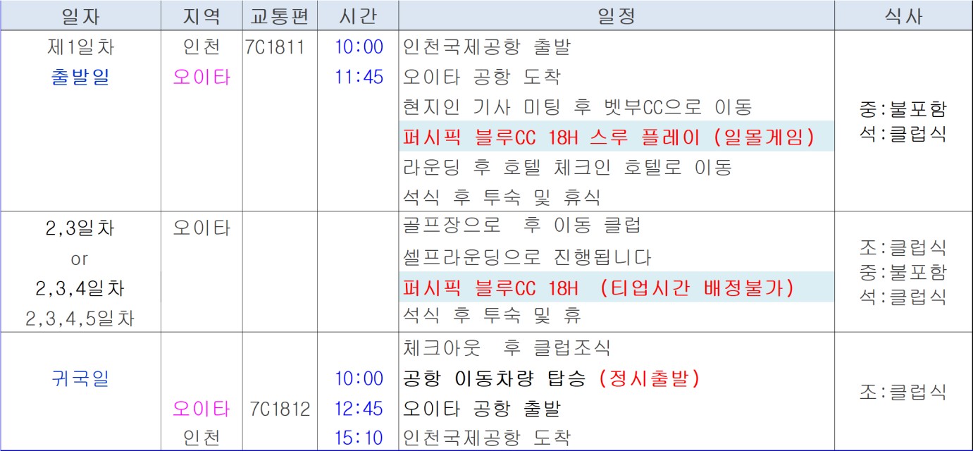 8~9/10일⛳ 명문 오이타 퍼시픽블루 골프 & 리조트 💰3박 4일 1,029,000원 💰4박 5일 1,239,000원🏆 세계 100대 골프장