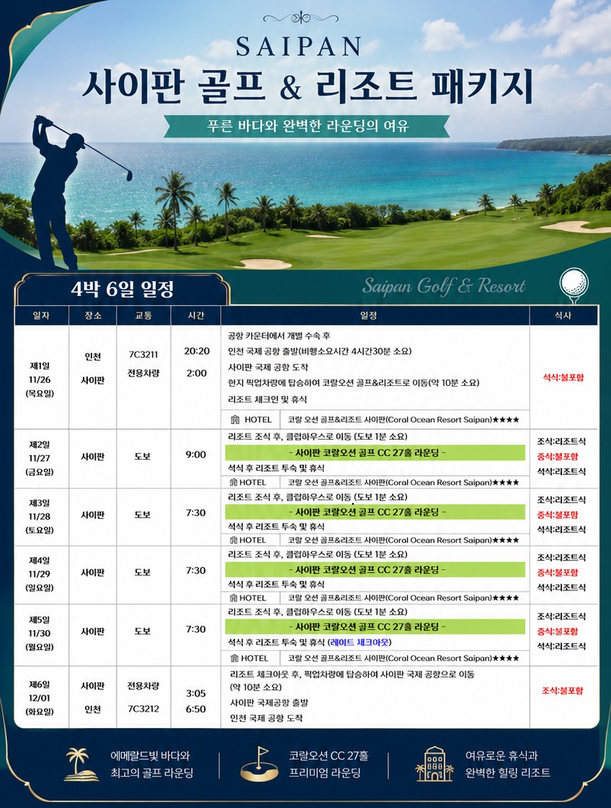9~10월⛳사이판 종합 선물세트, 9~10월 상품가 파격 인하 3박5일 1,150,000원
