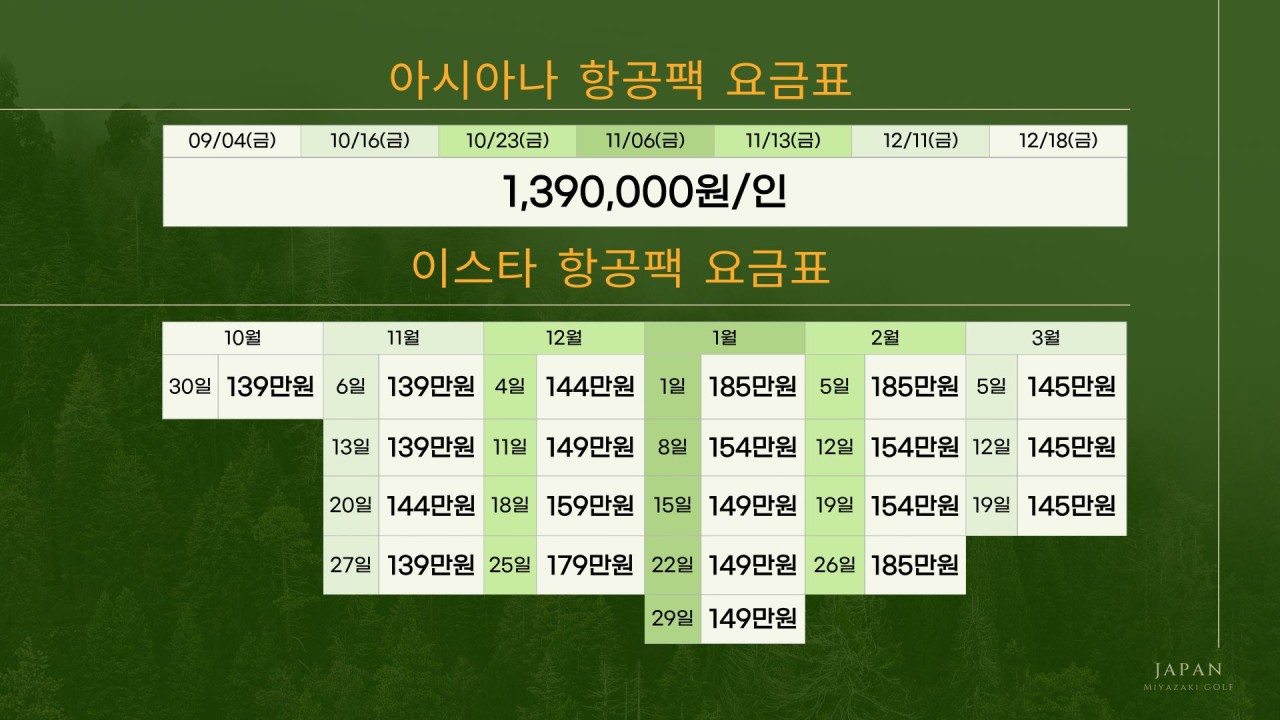 9~03월★미야자키 국제공항C.C 아시아나 2박3일(18+18+18홀) 1,390,000원~ 공항25분 거리