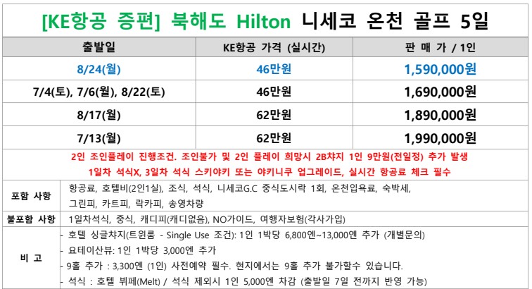 7~8월🔊북해도 "힐튼 니세코" 초특가♨️온천골프 4박5일 1,590,000원 대한항공+힐튼호텔의 콜라보 특가