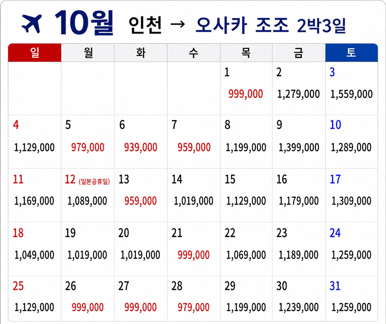 ✅오사카 명문2색 골프투어🔊2박3일 45홀 939,000 ~ 🔊3박4일 72홀 1,159,000원~ 최상급 골프장, 2인가능,한국직원 상주