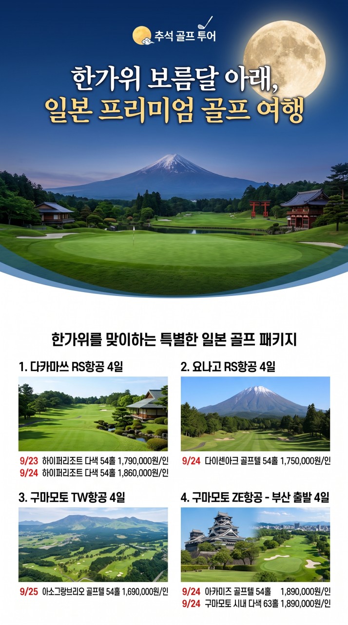 추석 일본 3박4일 골프 모음 🔥구마모토 아소그랑비리오 1,690,000원 다카마츠 하이퍼리조트 1,790,000원 ,요나고 1,750,000원, 부산출발 가능