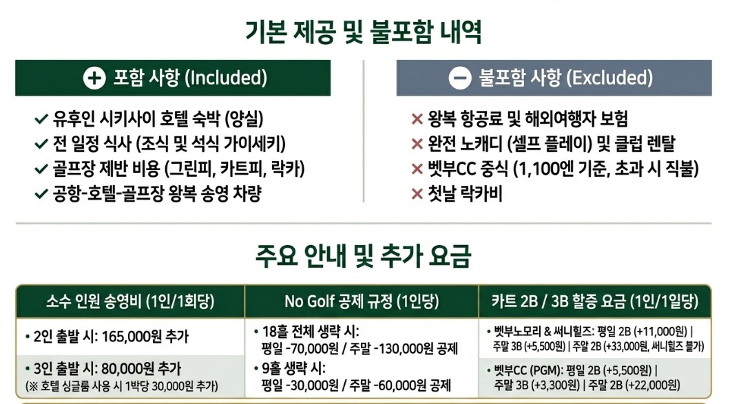 항공별도 ★벳부 온천3색골프 유후인 / 도보10분거리, 전통 료칸상품 2박3일 860, 000원~