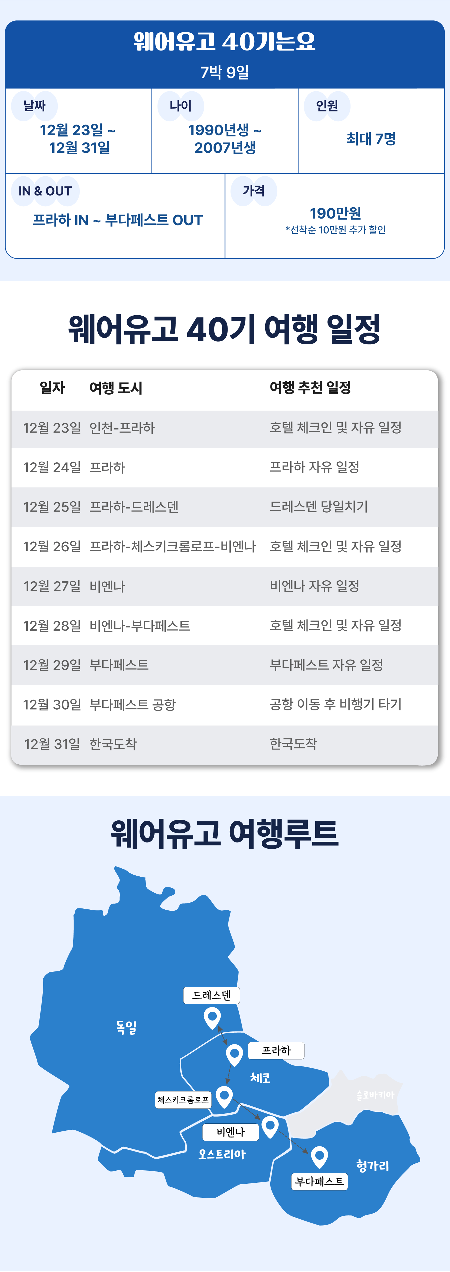 웨어유고 40기