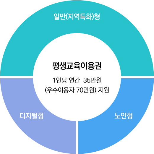lgp001.png