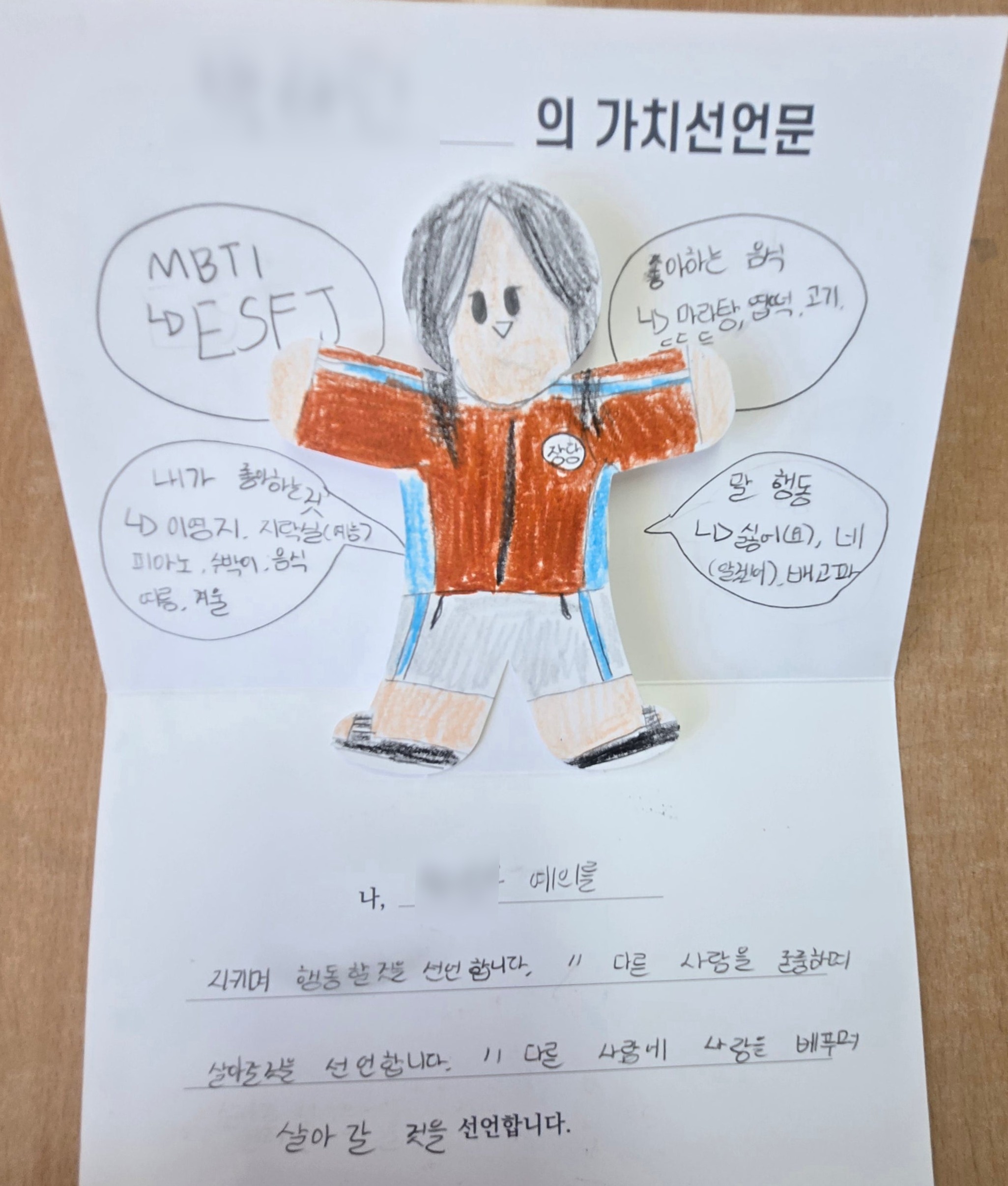 중학생 사회정서 기반 인성교육
