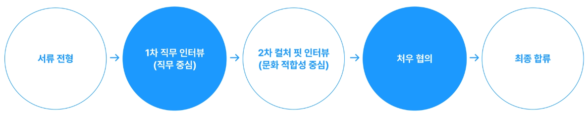 807c3a493996c.png