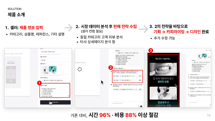 서울 AI 허브 > 소속기업 > 소속기업 현황