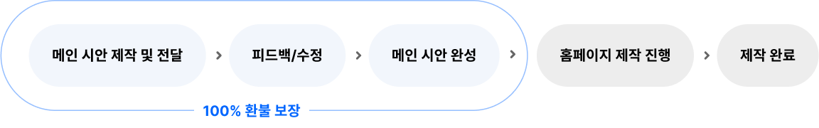 03946a455c377.png