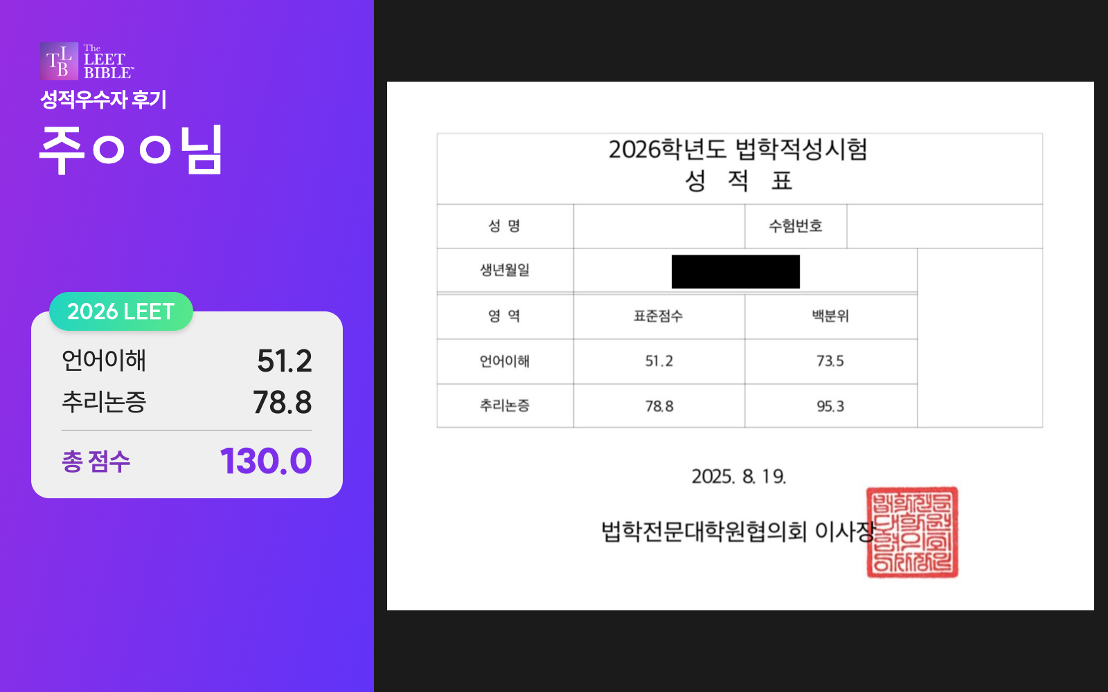 2026 LEET 주ㅇㅇ님 성적표: 언어이해 51.2점, 추리논증 78.8점, 총합 130.0점