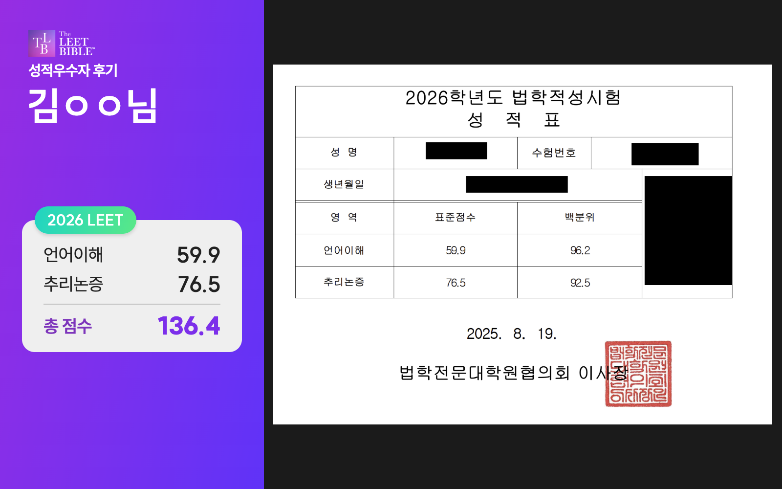 2026 LEET 김ㅇㅇ님 성적표: 언어이해 59.9점, 추리논증 76.5점, 총합 136.4점