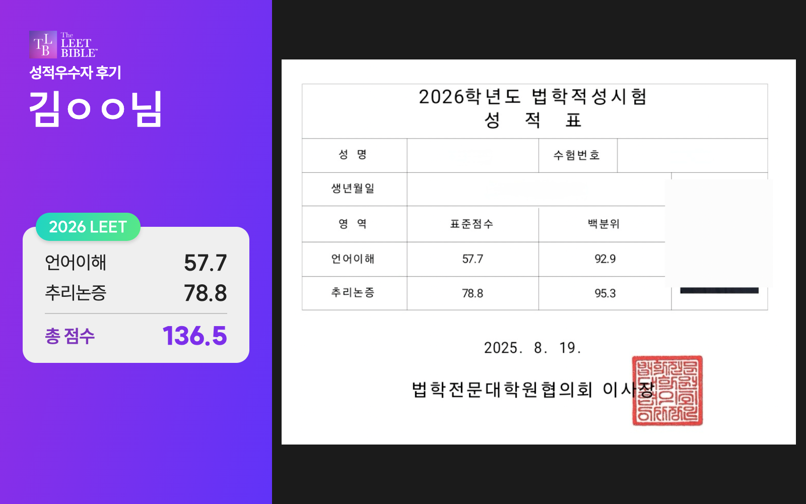 2026 LEET 김ㅇㅇ님 성적표: 언어이해 57.7점, 추리논증 78.8점, 총합 136.5점