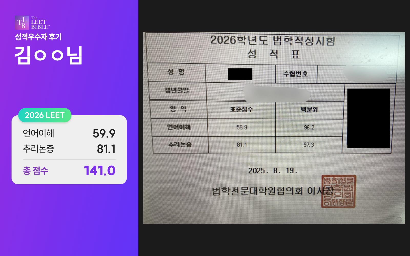 2026 LEET 김ㅇㅇ님 성적표: 언어이해 59.9점, 추리논증 81.1점, 총합 141.0점