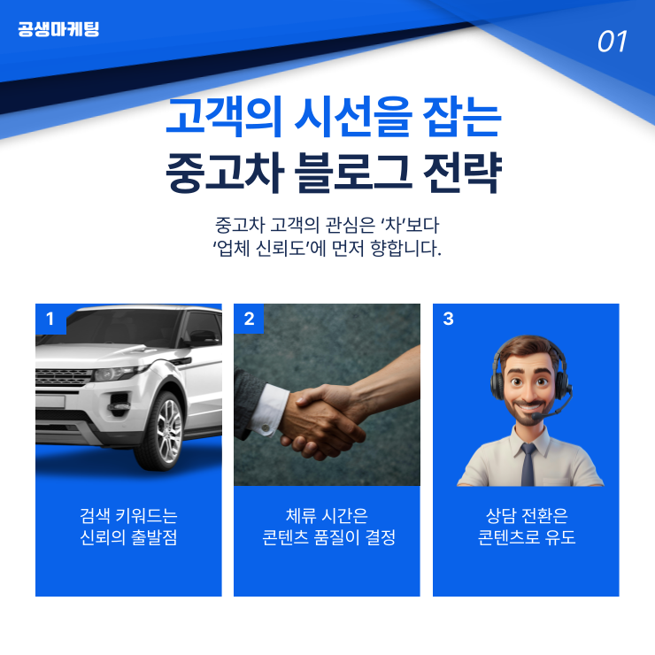 데이터 분석을 활용한 중고차 소형 업체 마케팅 최적화