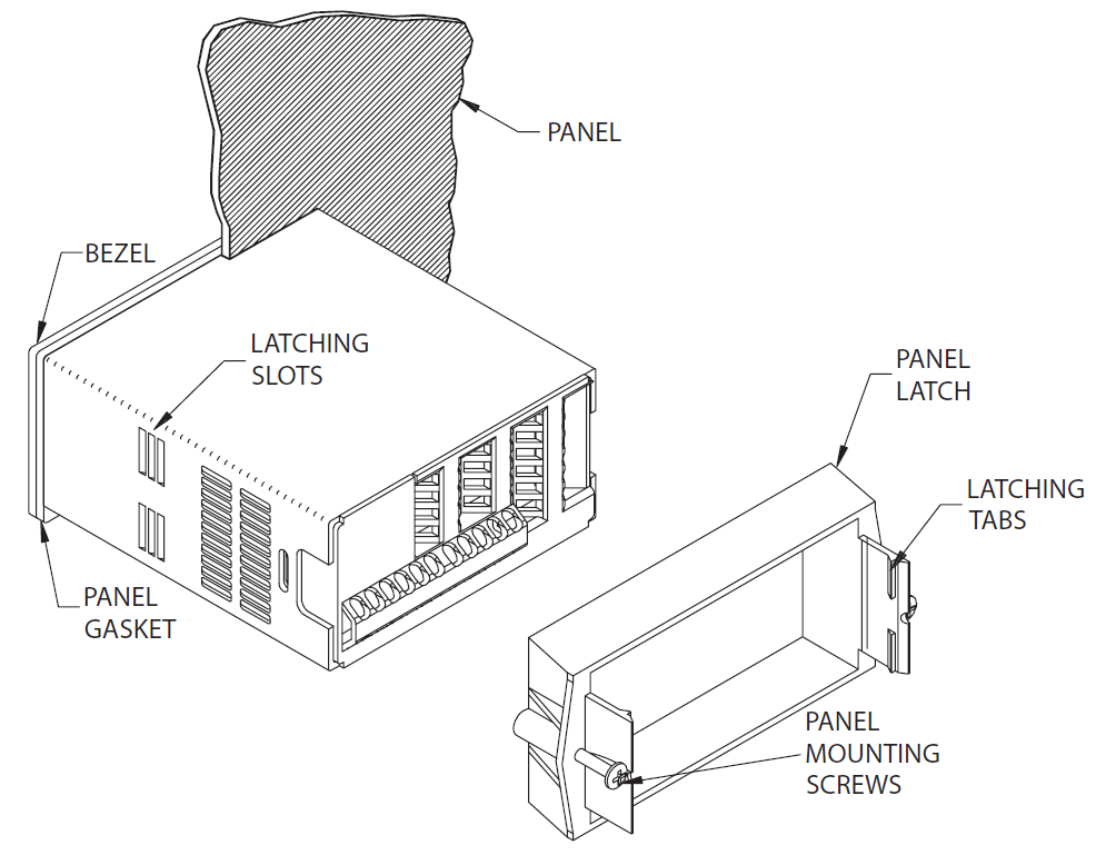 Red Lion PAX Dimensions 설치 구성도