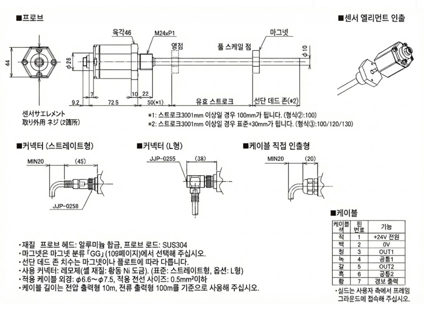 GYSE 한글 도면 이미지.