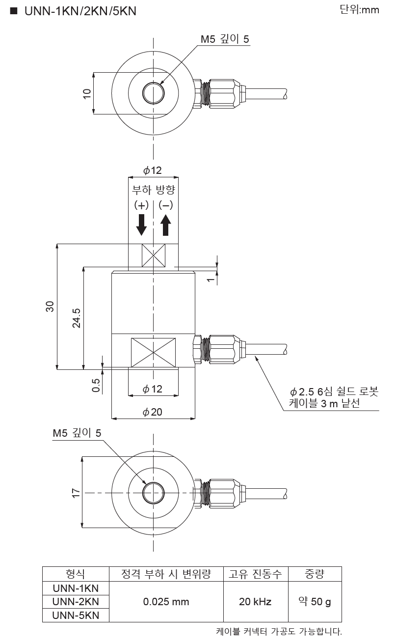 UNN 양단 암나사 및 외형 치수