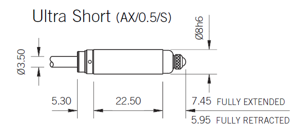 AX/0.5/S 도면 이미지