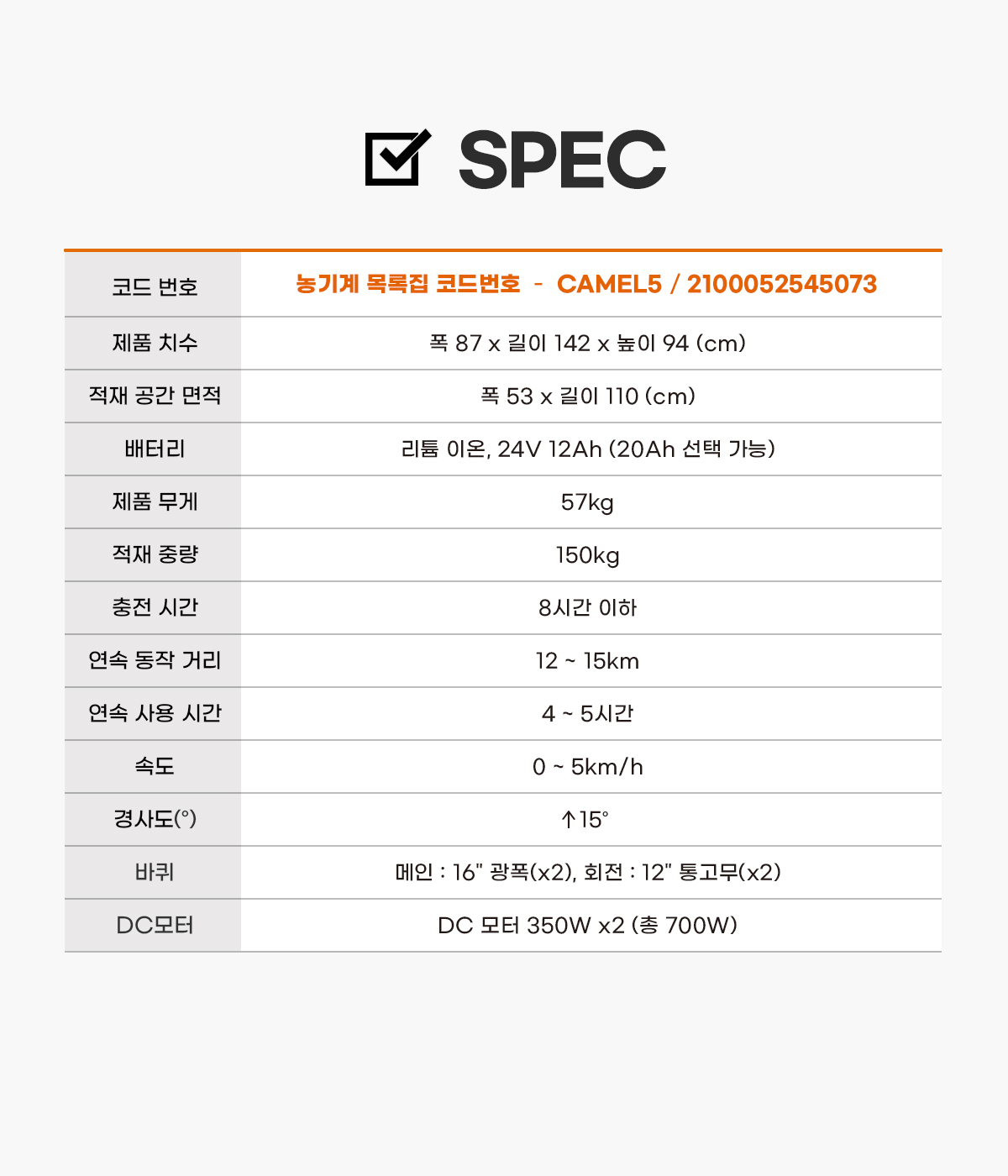 CAMEL(카멜) 5