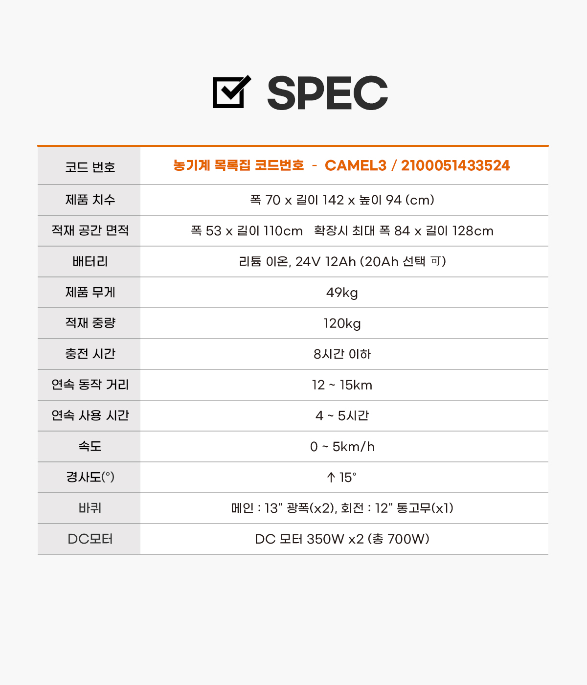 CAMEL(카멜) 3