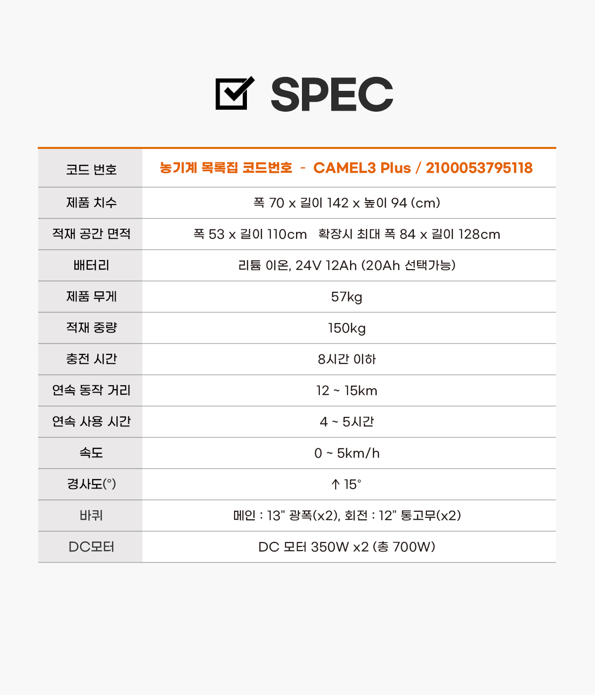CAMEL(카멜) 3 플러스