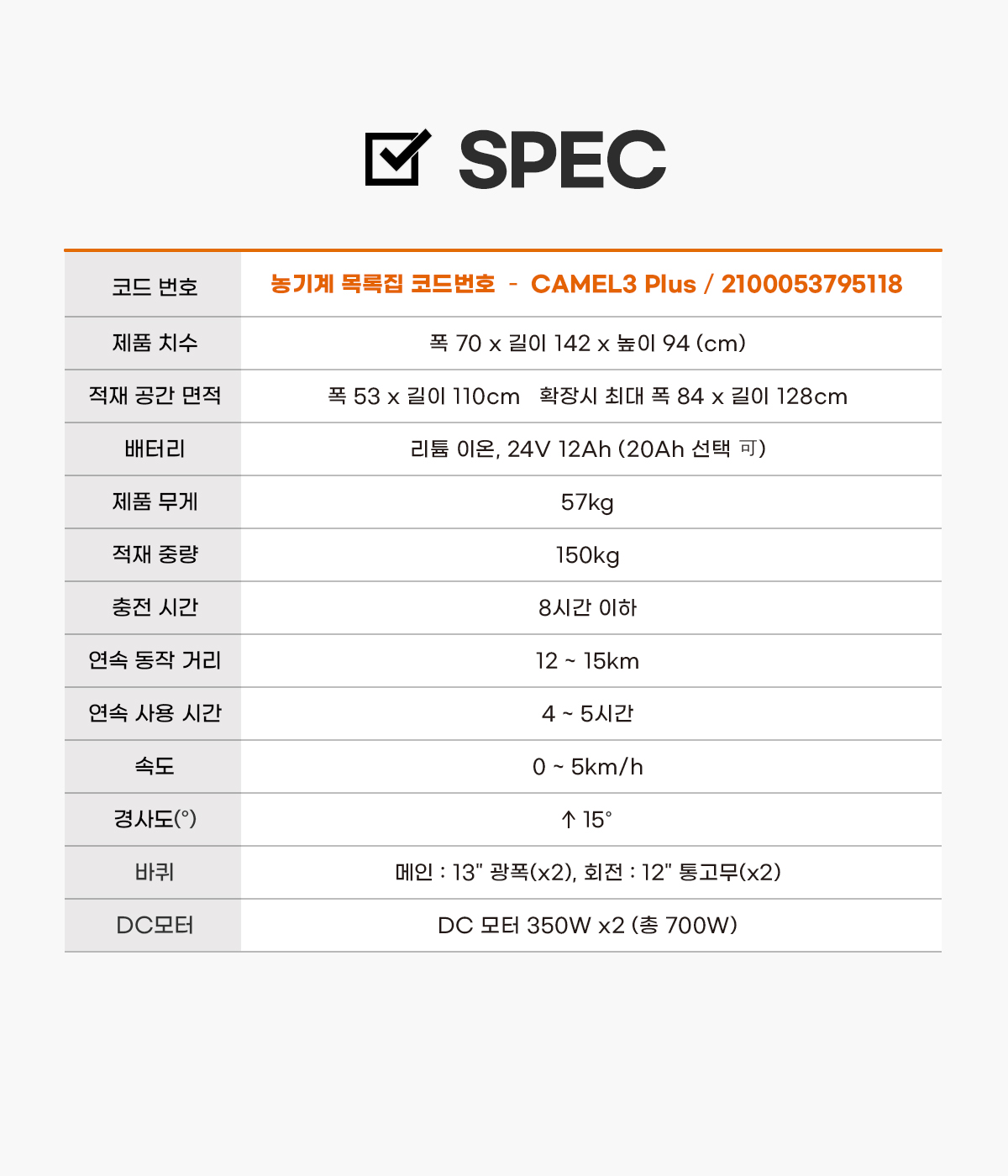 CAMEL(카멜) 3 플러스