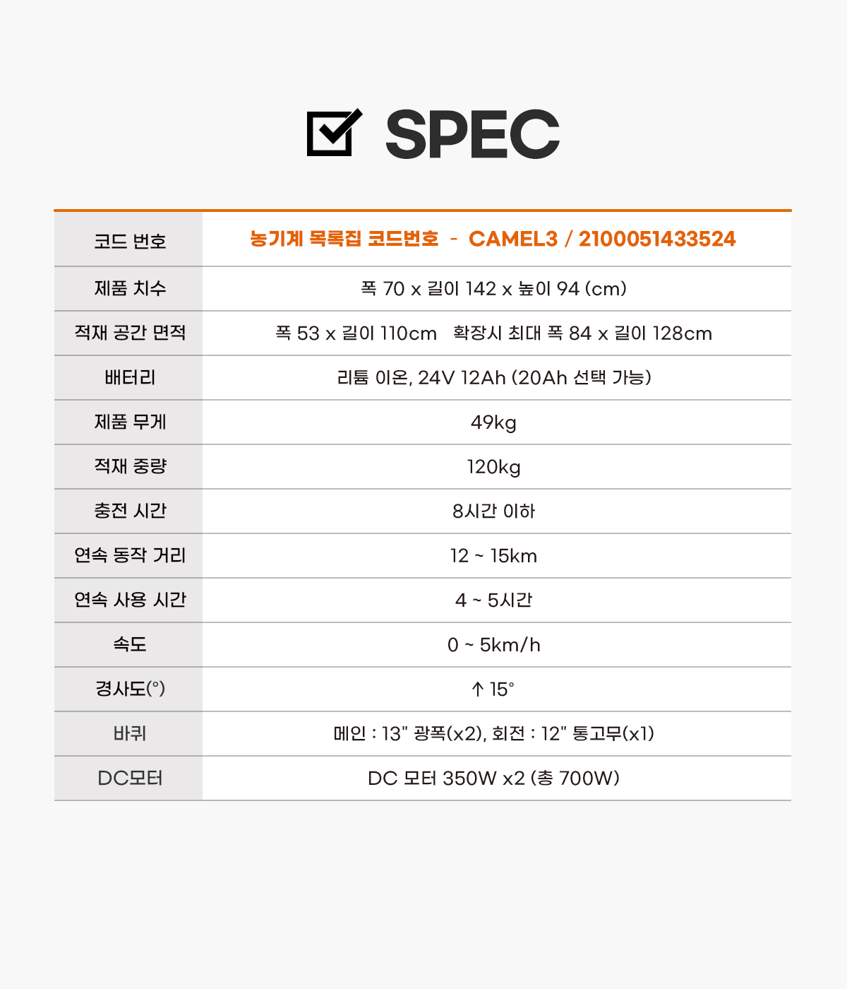 CAMEL(카멜) 3