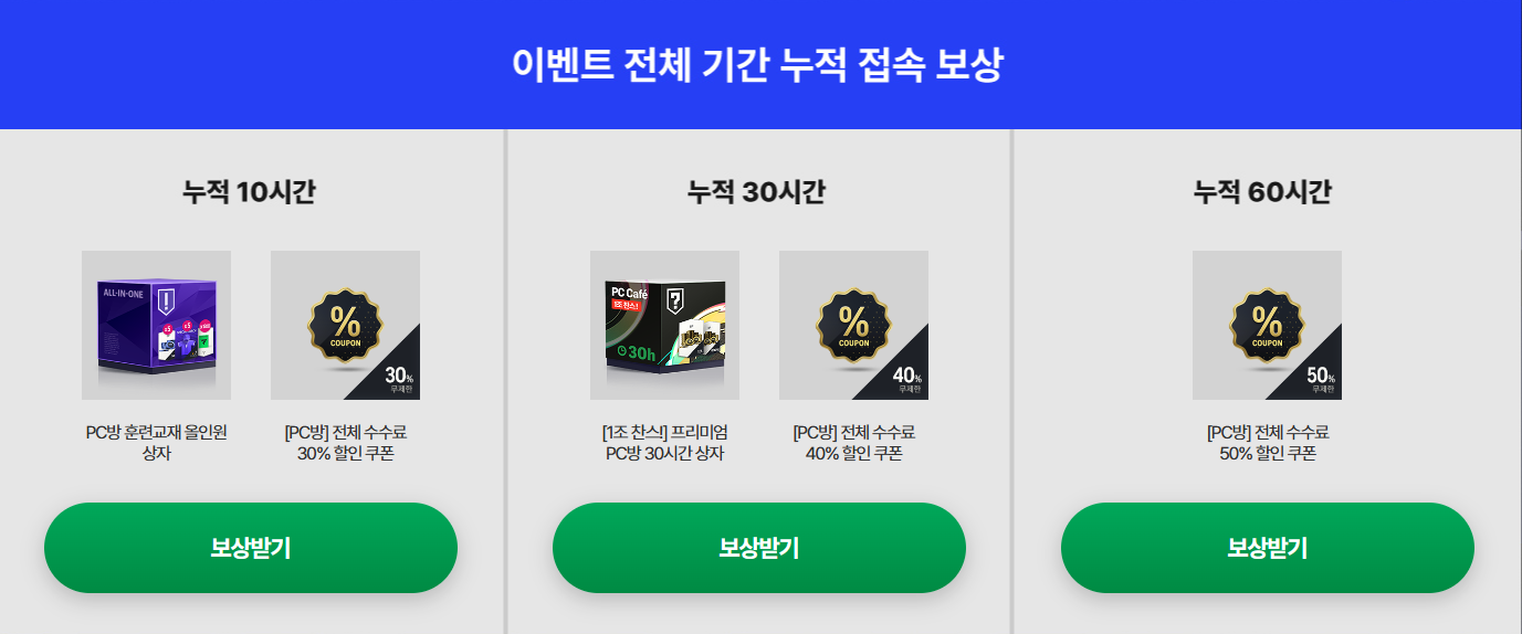 FC Online 프리미엄 PC방 혜택 이벤트 피파온라인4 피파4 피파 FC온라인 원격피시방 집에서pc방 집피씨방 지피방 원격pc방 :  원격피시방-지피방