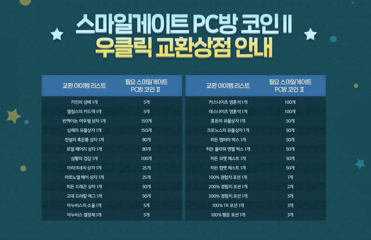 테일즈런너 PC방 혜택~ 집에서pc방 집피시방 원격피시방 원격pc방 지피방 : 원격피시방-지피방