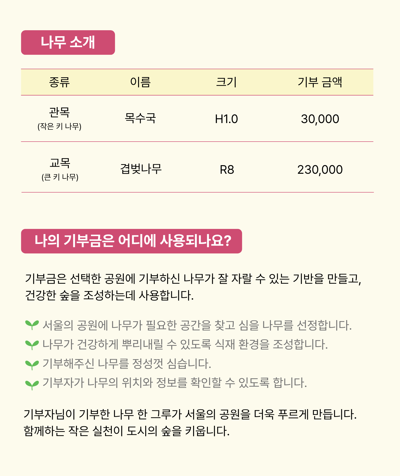 관악산 근린공원