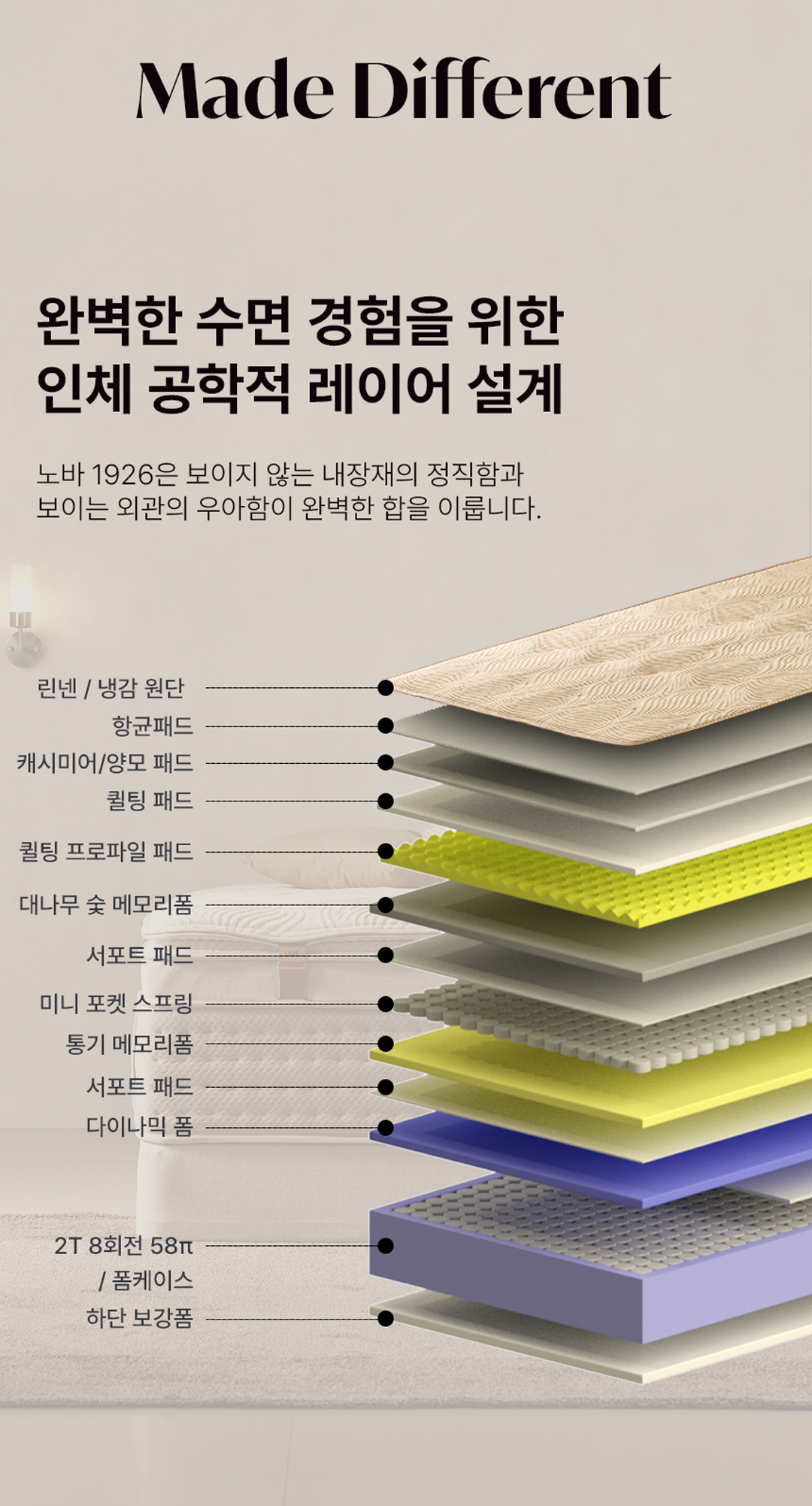 NOVA1926 노바1926 테스트