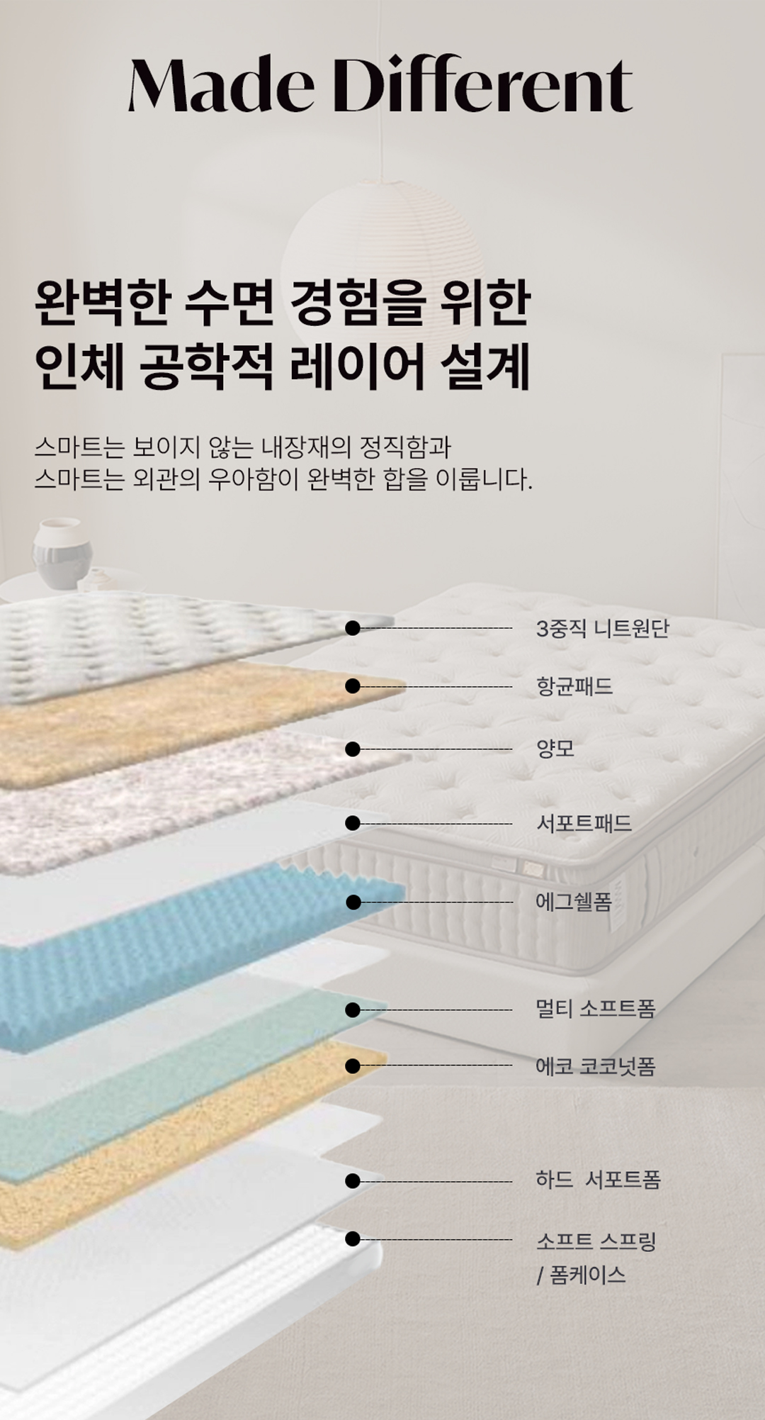 SMART 스마트 테스트
