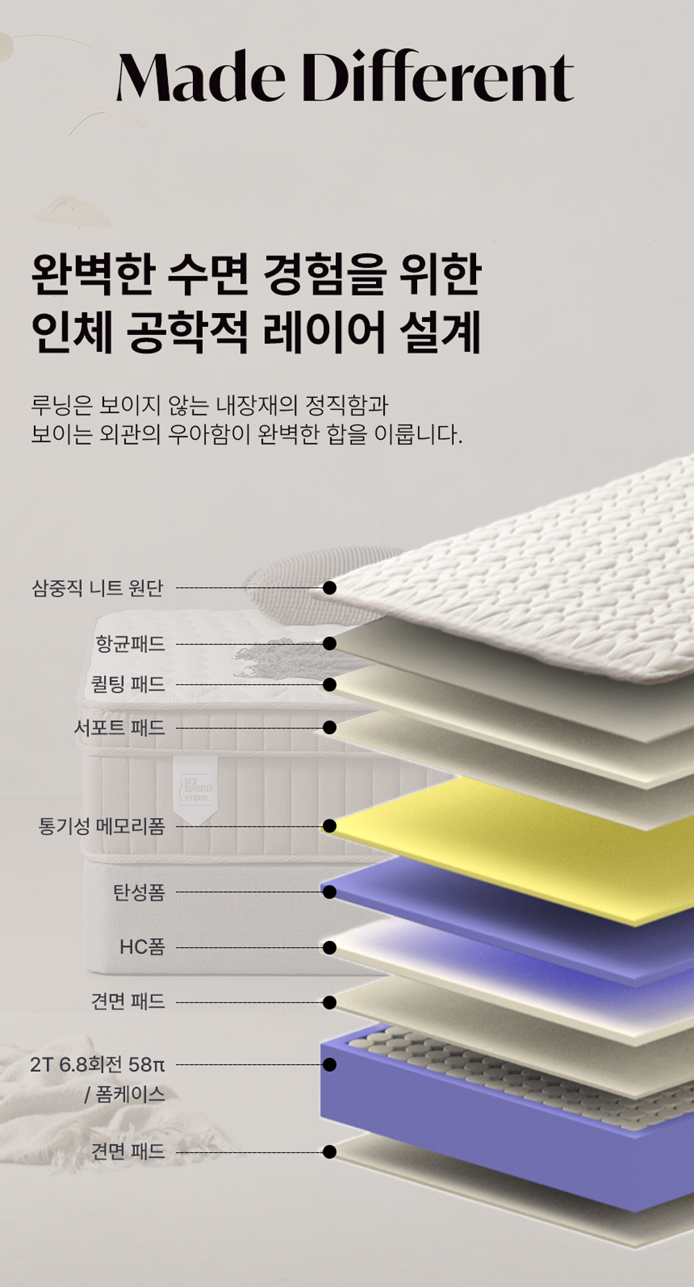 LUNING 루닝 매트리스